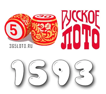 Русское лото тираж 1593