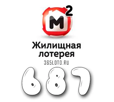Жилищная лотерея тираж 687
